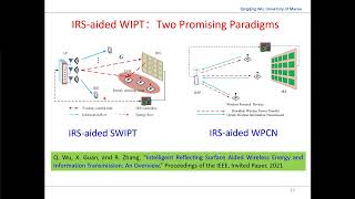 Prof  Qingqing Wu's invited talk, IEEE ICC 2022 Industry Panel on RIS for 5G and Beyond