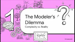 The Bridge of Simulation: Approximate Bayesian Computation