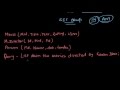 Sub Queries