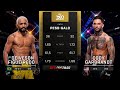 Deiveson Figueiredo x Cody Garbrandt | LUTA COMPLETA | UFC Macau