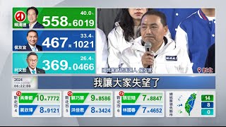 90度鞠躬! 侯康總統大選\