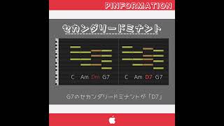 【音楽理論講座】セカンダリードミナントの使い方を理解しよう