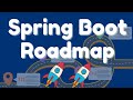 How to Master Spring Boot - Complete Spring Boot Roadmap