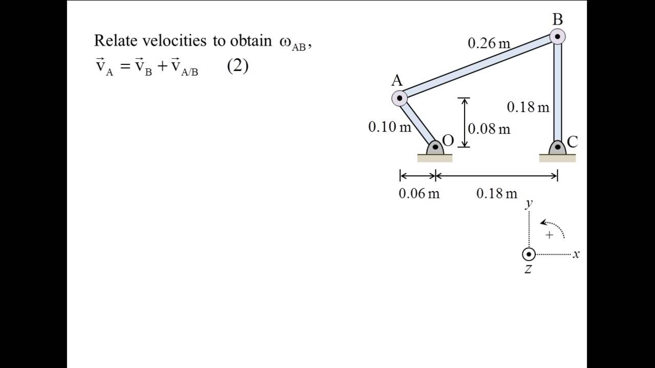 Vector Dynamics: Example, Kinematics Of Rigid Bodies (linkage) - YouTube