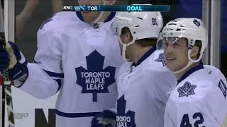 NHL  Jan.21/2014  Toronto Maple Leafs - Colorado Avalanche (SN)