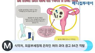 식약처, 외음부세정제 온라인 허위·과대 광고 84건 적발