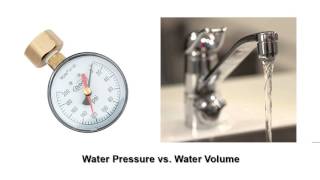 Pressure vs Volume: What to Know