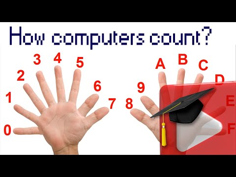 #1 How do computers matter?