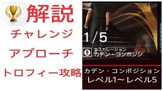 HITMAN™[PS4]トロフィー攻略＃158タイ バンコク エスカレーション「カデン・コンポジション」レベル1~レベル5 サイレントアサシン