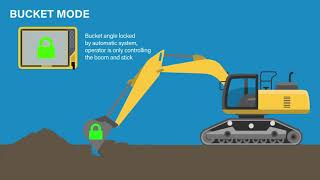 Bucket Mode / Topcon X-53x Auto Excavator / Benchmark Tool \u0026 Supply