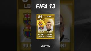 Jordi Alba - FIFA Evolution (FIFA 10 - FIFA 22)