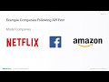 OpenAPI Definition Driven API Development using Swagger