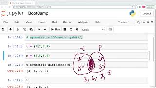 013 Python Set Symmetric difference update
