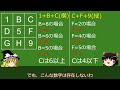 【3×3の魔方陣】3×3の数学の魔方陣は1つしか存在しないことを証明してみよう！【ゆっくり解説】