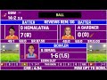 womens premier league 2025 live mi w v gg w live mumbai indians vs gujarat giants live commentary