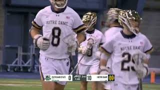 Notre Dame vs Cleveland State Lacrosse Highlights  mp4 2024 College Lacrosse