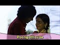 Poongathavae Song - Nizhalgal Ravi - Ilaiyaraja Hits - Bharathiraja Movies - Nizhalgal