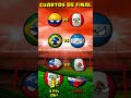 QUINTA COPA AMERICA de MEXICO | COLOMBIA 2001  countryballs