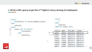 5 SQL Queries : Solved ! | Data Science