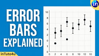 What are Error Bars in a Scatter Plot.|Step by step guidness.