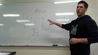 Understanding the friction formula