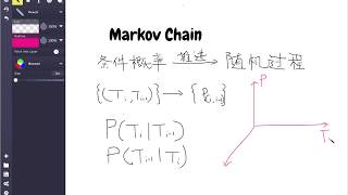 马尔可夫链：哦不，是恋 挺砸二元论 #隔离学概率统计 第5天 号称0基础无门槛（尽量吧。。）