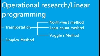 Operational Research/Lpp (PART-1) In HINDI | Complete Topic for Gate-19