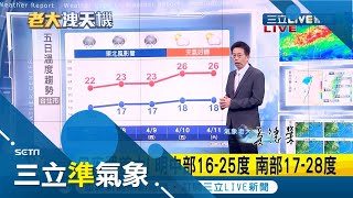 今晚至明清晨各地注意陣雨.雷雨!  明天(7日)氣溫稍微回溫 \