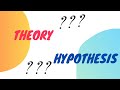 Difference Between Theory And Hypothesis   #Differenceit!