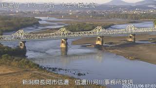 信濃川 信濃川河川事務所屋上 ライブカメラ (2021/11/06) 定点観測 Shinano River Live Camera