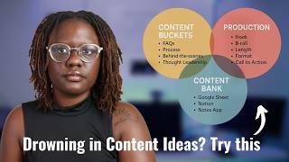 Why You're Stuck in Content Chaos (and How to Fix It)
