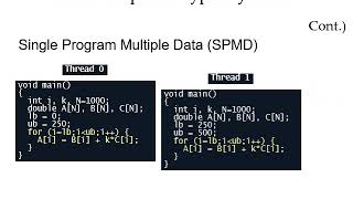 5 openMP parallel programming