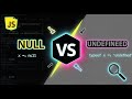 Null vs Undefined in JavaScript | JavaScript Data Types Explained