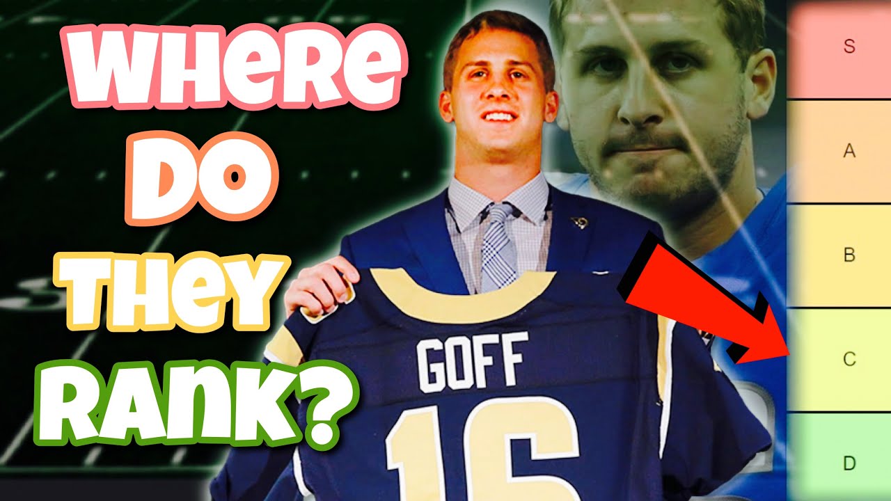 Ranking every #1 overall picks from the 2010's