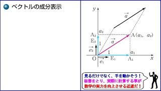 【平面上のベクトル】ベクトルの基本ベクトル表示・成分表示