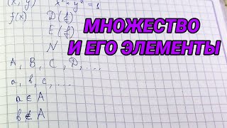 Множество и его элементы – 8 класс алгебра