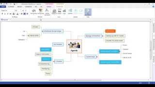 MindView 6 - Tilpasning af dit mindmap