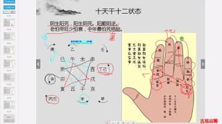 5.4奇门遁甲——引干过去现在未来状态