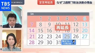 宣言再延長、なぜ“２週間”？ 政治決断の理由【news23】