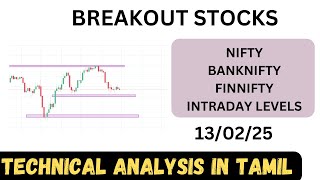 BREAKOUT STOCKS IN TAMIL || AGAIN SELLING PRESSURE IN THE MARKET