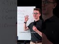 🛑 Stop using React Context #javascript #webdevelopment #tutorial