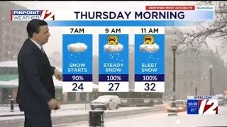 Snow, Sleet Arrives Thursday Morning