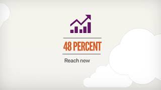 Sentinel Software Monetization | All About The Cloud
