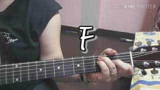 Jiya dharak dharak jaye | kalyug | Easy guitar lesson