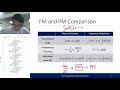 angle continuous wave modulation part 1