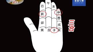 【生肖姓名學】緣起金生-4：名字文惠 勞祿反而是好事 第153集