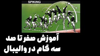 آموزش صفر تا صد سه گام در والیبال 🏐✅