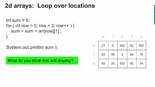 2d Array Quiz Practice
