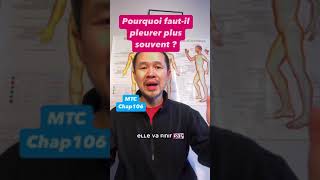 « Pourquoi faut-il pleurer plus souvent ? » Charles Vong Conférencier et Praticien Médecine Chinoise