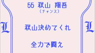 埼玉西武ライオンズ　選手別応援歌＋αメドレー　2013 [MIDI]